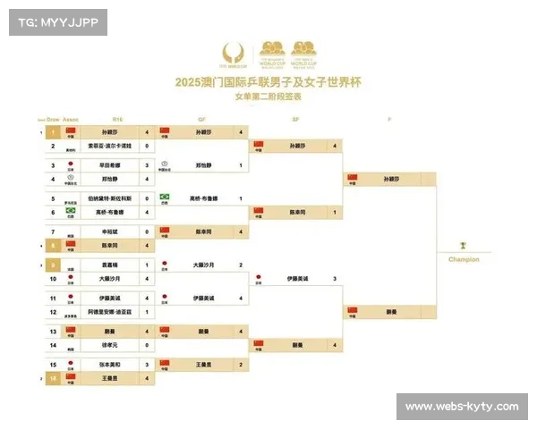 混团世界杯第二轮对阵分析,国乒迎战日韩强敌